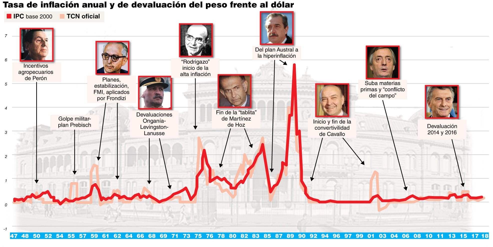 C generalidades del pais argentina 52