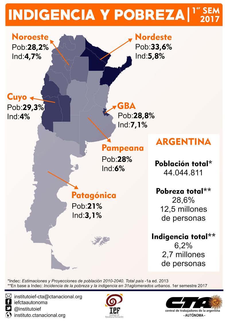 C generalidades del pais argentina 53