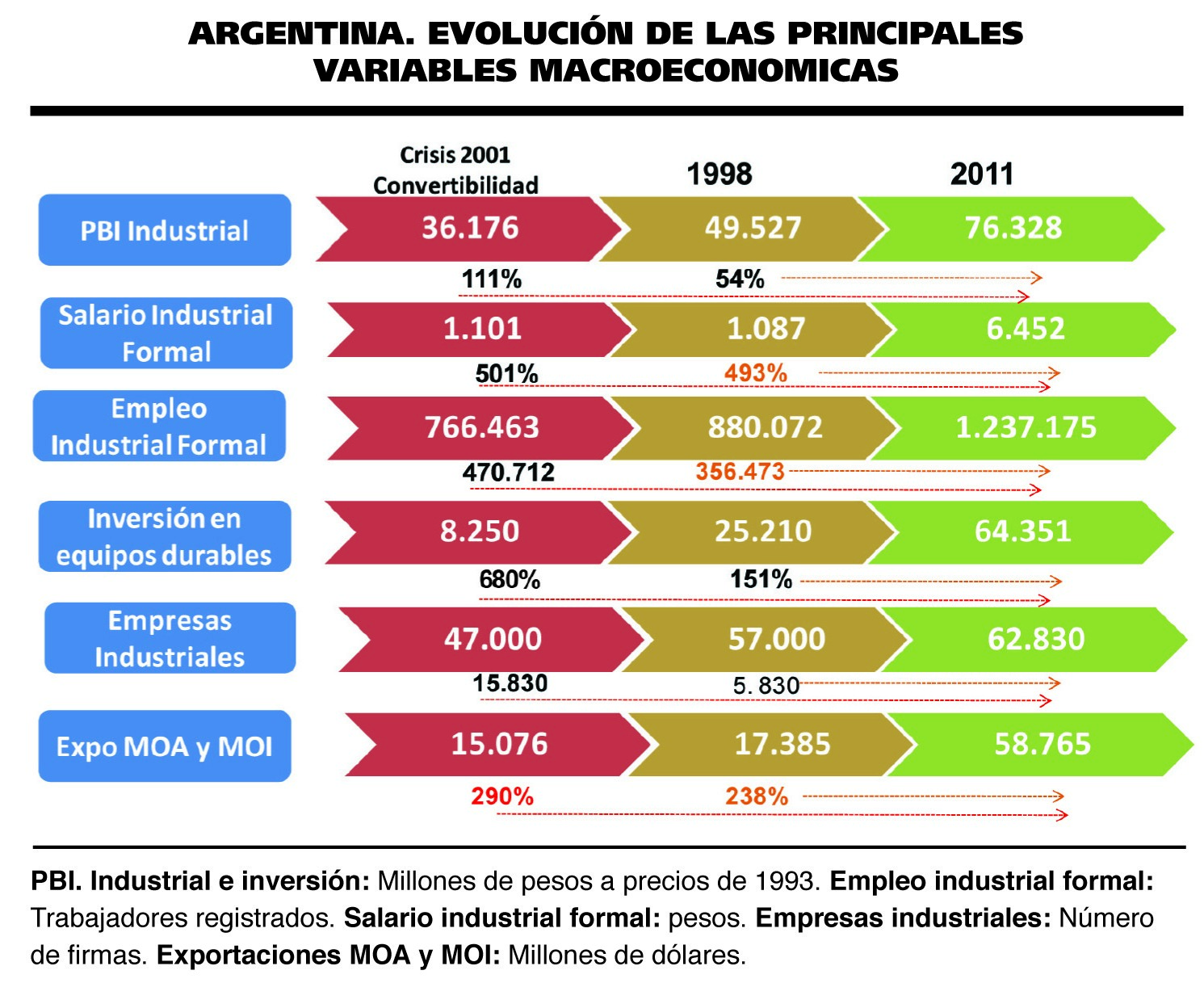 C generalidades del pais argentina 51