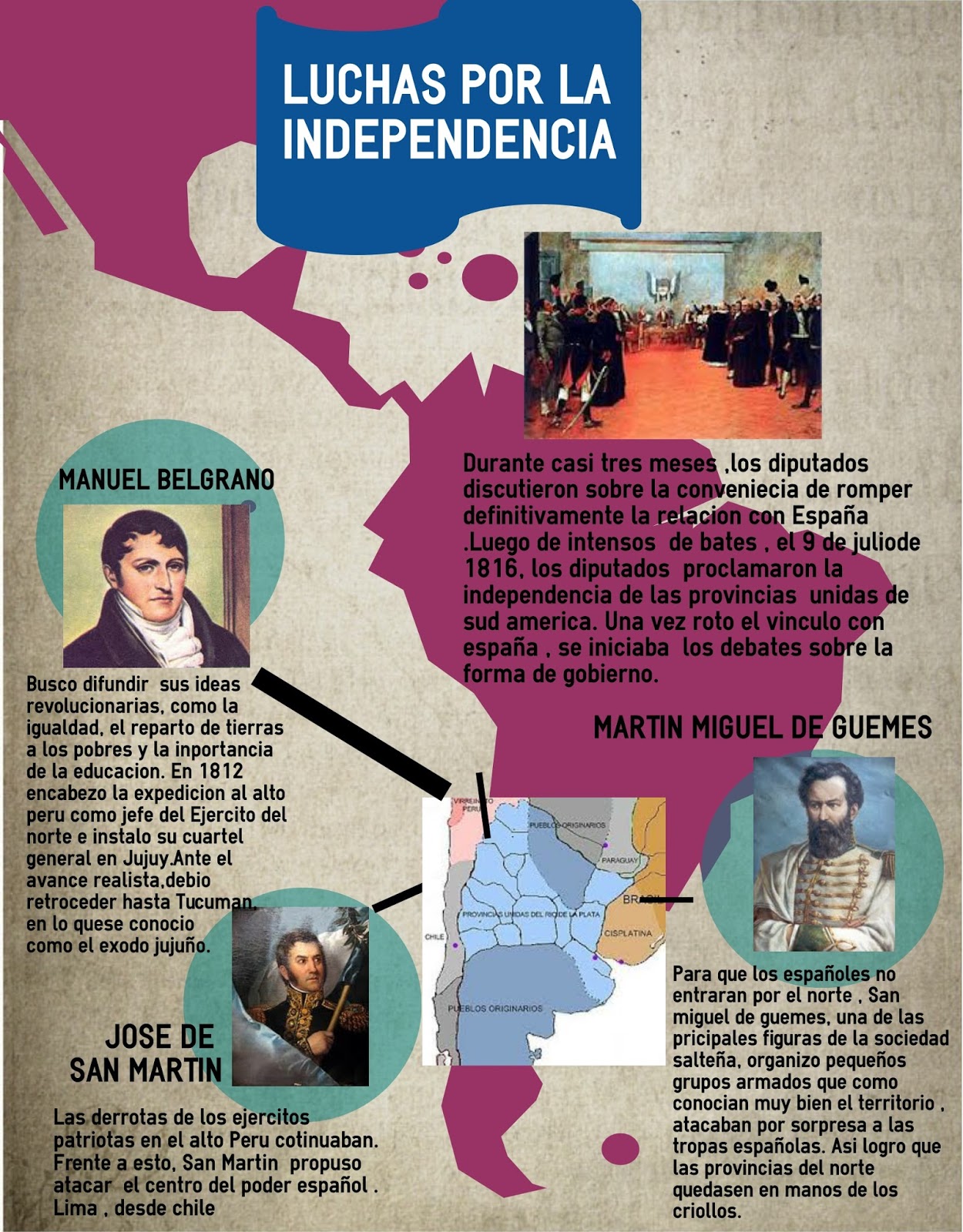 C buenos aires congreso de tucuman 7