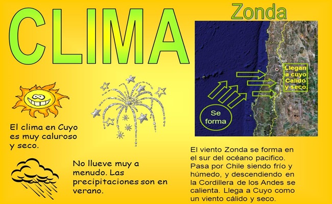 C zona austral cuyo de argentina 4
