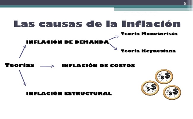 C generalidades del pais inflacion en argentina 4