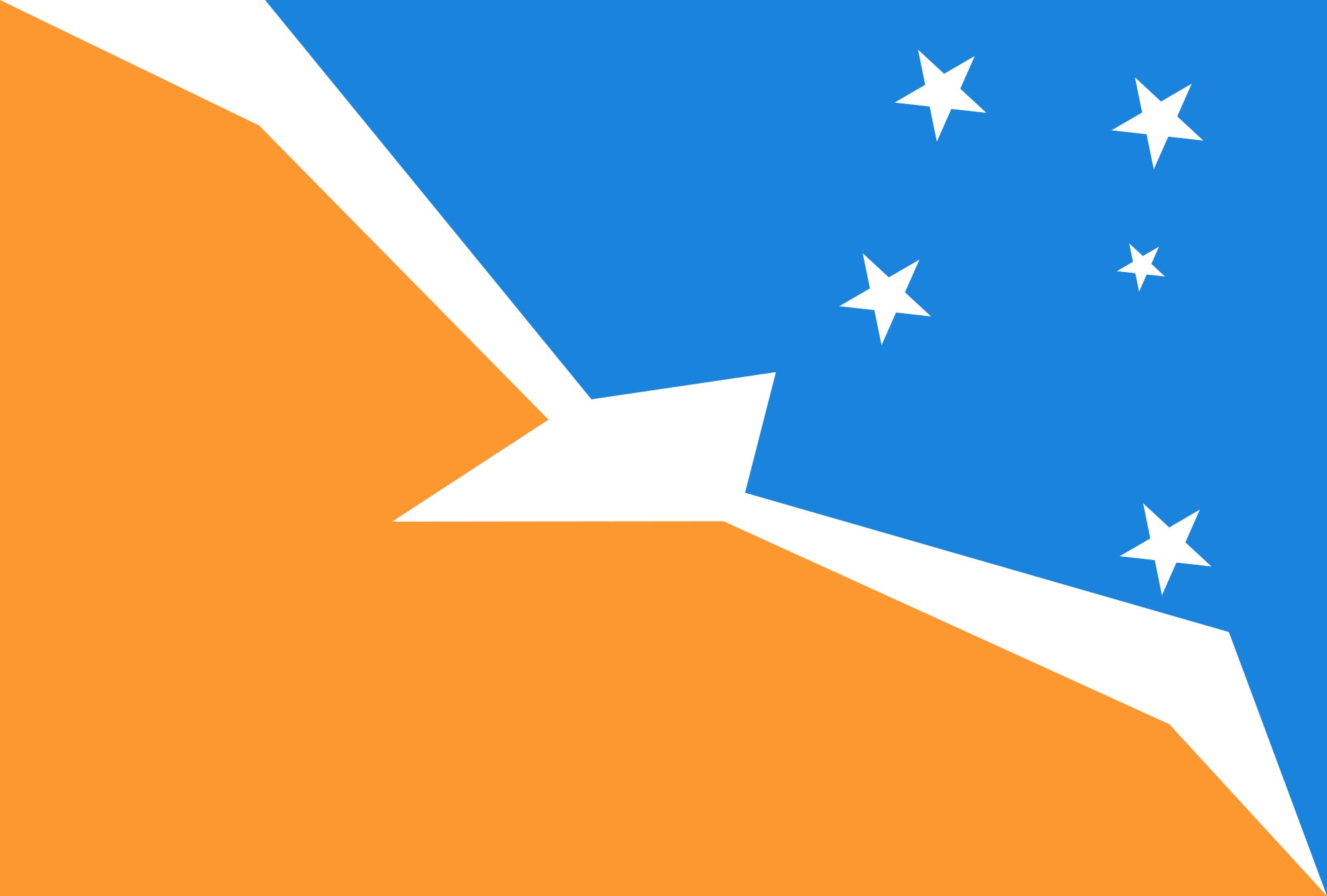 C generalidades del pais islas malvinas 43