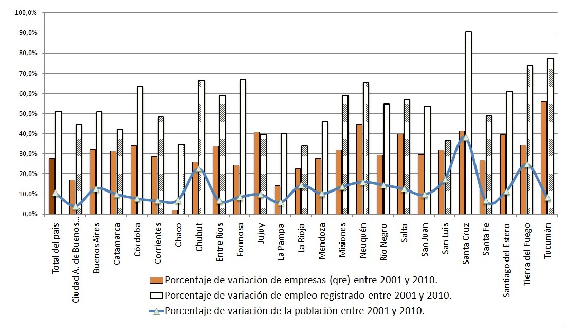 C generalidades del pais poblacion en argentina 6