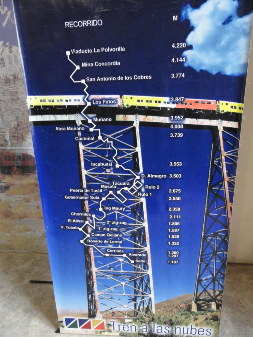 C salta tren a las nubes 6
